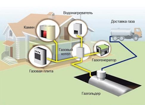 Фотография нашей компании